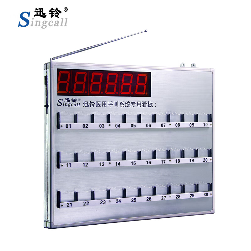 病房呼叫器显示屏(图1)